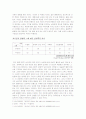 의학적인 측면에서 바라본 남성과 여성의 심리학적 차이 4페이지