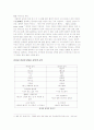 의학적인 측면에서 바라본 남성과 여성의 심리학적 차이 7페이지