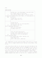리더쉽(Leader-ship)에 대한 일반적 이론 37페이지