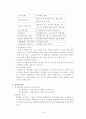 인사관리의 윤리 7페이지