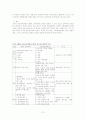 학교에서 가르치는 내용은 정당한가? 10페이지