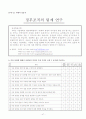 팀장의 리더십이 팀의 효과성과 응집력에 미치는 영향 47페이지