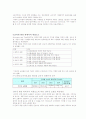 TV홈쇼핑과 인터넷쇼핑 29페이지