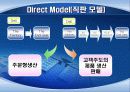  Dell의 SCM 도입 성공사례와 시사점 및 우리의 견해 13페이지