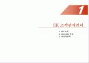 2007년  TTL의  CRM성공사례와 시사점 및 고객관계 형성을 위한 전략방안과 기대효과 3페이지