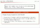 2007년  TTL의  CRM성공사례와 시사점 및 고객관계 형성을 위한 전략방안과 기대효과 4페이지