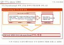 2007년  TTL의  CRM성공사례와 시사점 및 고객관계 형성을 위한 전략방안과 기대효과 10페이지