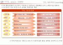 2007년  TTL의  CRM성공사례와 시사점 및 고객관계 형성을 위한 전략방안과 기대효과 11페이지