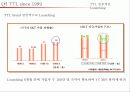2007년  TTL의  CRM성공사례와 시사점 및 고객관계 형성을 위한 전략방안과 기대효과 12페이지