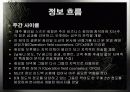 7 eleven의 SCM 도입 사례와 시사점 및 우리의 견해 21페이지