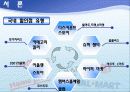 [SCM분석 레포트] 국내 대형할인점의 최근 현황과 SCM 분석 및 나아갈 방향 제언 5페이지