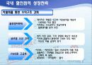 [SCM분석 레포트] 국내 대형할인점의 최근 현황과 SCM 분석 및 나아갈 방향 제언 12페이지
