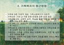 가족복지 11페이지