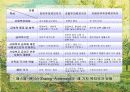 가족복지 12페이지