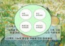 가족복지 16페이지