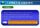 한국문화체험마을 해운대너울 마케팅 3페이지