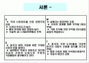 현대자동차 국제마케팅 및 해외진출전략 9페이지