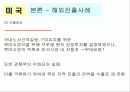 현대자동차 국제마케팅 및 해외진출전략 12페이지