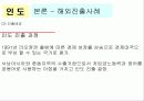 현대자동차 국제마케팅 및 해외진출전략 15페이지