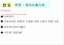 현대자동차 국제마케팅 및 해외진출전략 16페이지
