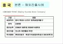 현대자동차 국제마케팅 및 해외진출전략 17페이지