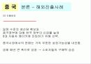 현대자동차 국제마케팅 및 해외진출전략 18페이지