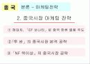 현대자동차 국제마케팅 및 해외진출전략 21페이지