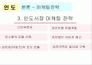 현대자동차 국제마케팅 및 해외진출전략 22페이지