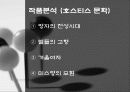 1970년대 호스티스 문학과 여성 14페이지