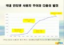 다음 커뮤니케이션의 포탈 서비스 경쟁 4페이지