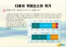다음 커뮤니케이션의 포탈 서비스 경쟁 15페이지