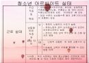 청소년 아르바이트 4페이지