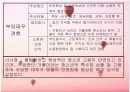 청소년 아르바이트 5페이지