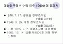 장애인복지발달 51페이지