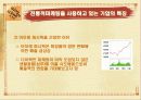 [마케팅] Direct Marketing에 따른 기업의 변화 (아모레퍼시픽) 8페이지