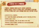 [마케팅] Direct Marketing에 따른 기업의 변화 (아모레퍼시픽) 16페이지