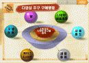 [마케팅] Direct Marketing에 따른 기업의 변화 (아모레퍼시픽) 17페이지