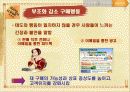 [마케팅] Direct Marketing에 따른 기업의 변화 (아모레퍼시픽) 18페이지