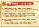 [마케팅] Direct Marketing에 따른 기업의 변화 (아모레퍼시픽) 22페이지