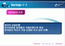 [파생상품] 위험관리 파생상품관련 실패사례 - 금융기관 사례를 중심으로(베어링, LTCM) 3페이지