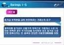 [파생상품] 위험관리 파생상품관련 실패사례 - 금융기관 사례를 중심으로(베어링, LTCM) 7페이지