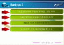 [파생상품] 위험관리 파생상품관련 실패사례 - 금융기관 사례를 중심으로(베어링, LTCM) 10페이지