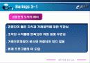 [파생상품] 위험관리 파생상품관련 실패사례 - 금융기관 사례를 중심으로(베어링, LTCM) 11페이지
