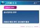 [파생상품] 위험관리 파생상품관련 실패사례 - 금융기관 사례를 중심으로(베어링, LTCM) 24페이지