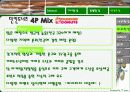 [마케팅] 크리스피 크림(Krispy Kream) 마케팅 완벽 분석 14페이지