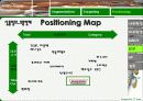 [마케팅] 크리스피 크림(Krispy Kream) 마케팅 완벽 분석 27페이지