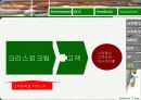 [마케팅] 크리스피 크림(Krispy Kream) 마케팅 완벽 분석 48페이지