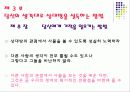 [경영] 카네기 인간관계론 24페이지