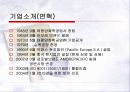 [마케팅] 아모레 퍼시픽 해외진출 3페이지