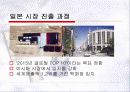 [마케팅] 아모레 퍼시픽 해외진출 16페이지